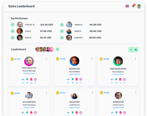Sales Leaderboard