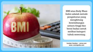 Body Mass Index